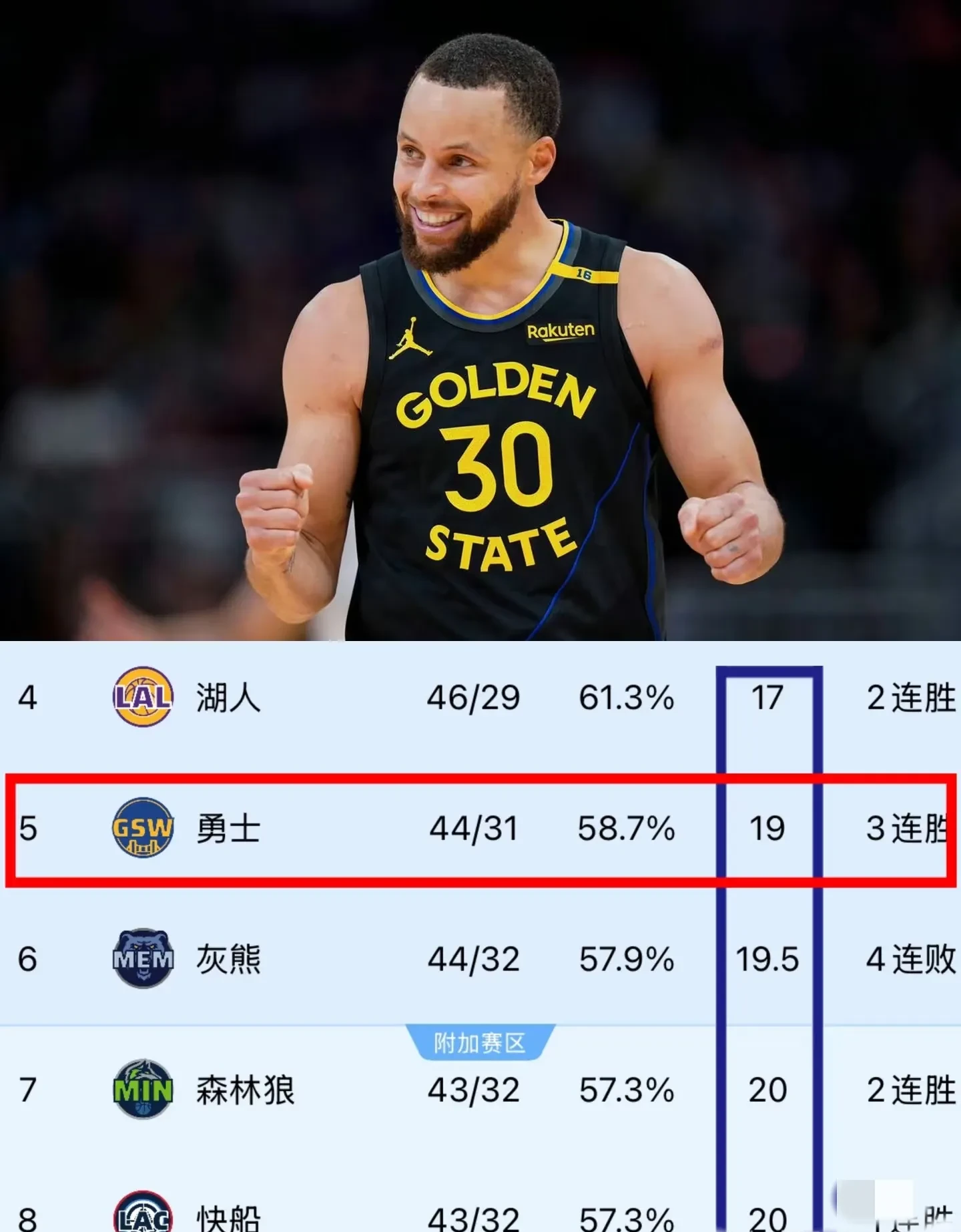 库里官方宣布刷新纪录新规，TES引发争议！的简单介绍